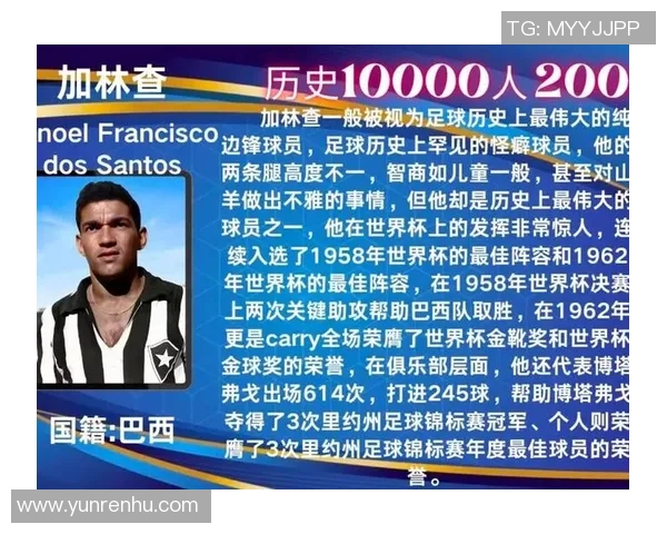 足球历史上十大最奇葩球星排行榜 每一位都有独特的故事与风格